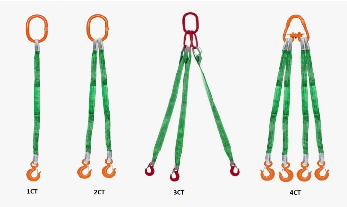 Стропы текстильные 1СТ 5 тн, 1 м